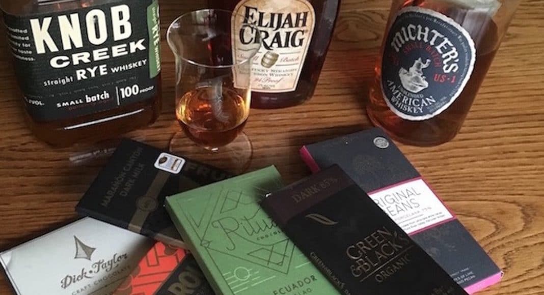 whiskey and chocolate