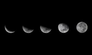 Scientists Discovers Moons Can Have Smaller Moons