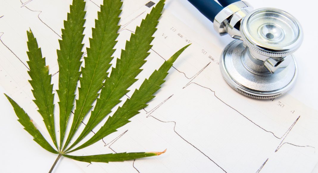 Surgery and Marijuana Use