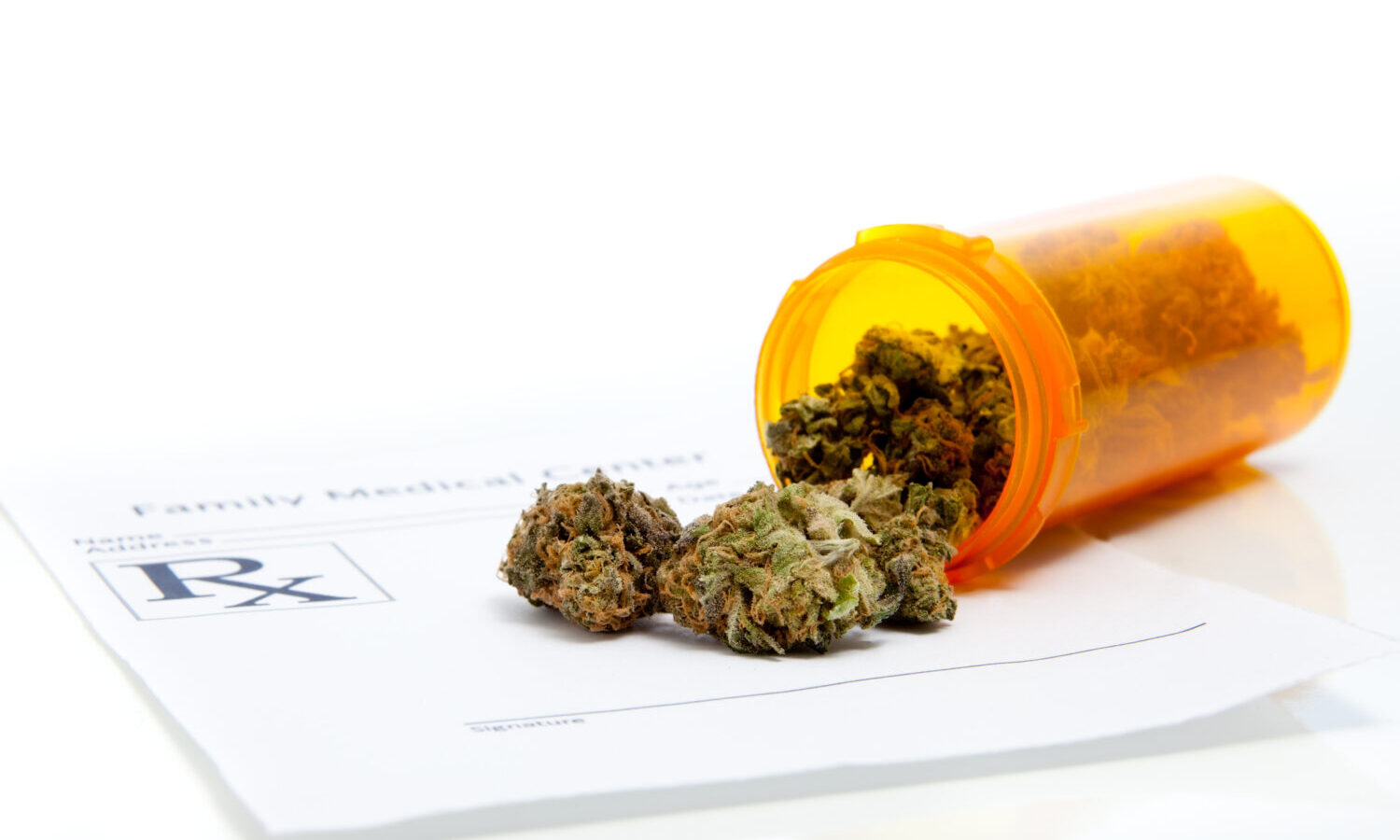 The Current State of Cannabis And The US Military